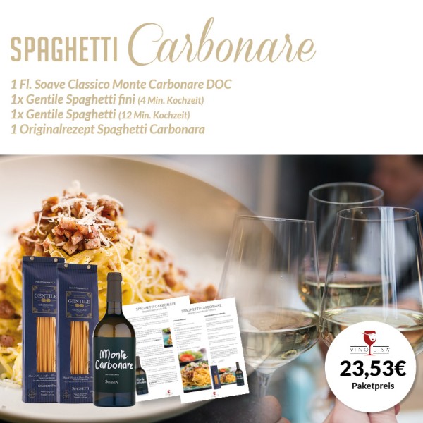 Spaghetti Carbonare Paket